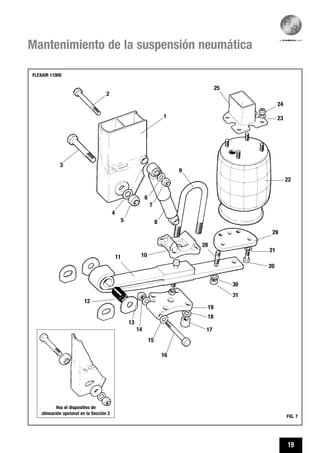 19
Mantenimiento de la suspensión neumática
FIG. 7
FLEXAIR 11000
Vea el dispositivo de
alineación opcional en la Sección 2
5
10
8
6
9
25
24
23
22
7
4
3
2
1
11
19
13
12
14
15
16
18
17
29
21
20
28
30
31
 