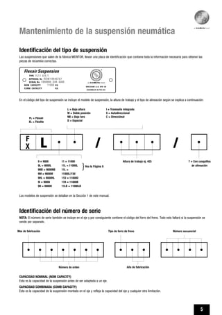5
Mantenimiento de la suspensión neumática
Identificación del tipo de suspensión
Las suspensiones que salen de la fábrica MERITOR, llevan una placa de identificación que contiene toda la información necesaria para obtener las
piezas de recambio correctas.
En el código del tipo de suspensión se incluye el modelo de suspensión, la altura de trabajo y el tipo de alineación según se explica a continuación:
Los modelos de suspensión se detallan en la Sección 1 de este manual.
Identificación del número de serie
NOTA: El número de serie también se incluye en el eje y por consiguiente contiene el código del forro del freno. Todo esto faltará si la suspensión se
vende por separado.
CAPACIDAD NOMINAL (NOM CAPACITY)
Esta es la capacidad de la suspensión antes de ser adaptada a un eje.
CAPACIDAD COMBINADA (COMB CAPACITY)
Esta es la capacidad de la suspensión montada en el eje y refleja la capacidad del eje y cualquier otra limitación.
L / /
L = Baja altura
M = Doble posición
NB = Baja tara
D = Especial
I = Travesaño integrado
S = Autodireccional
C = Direcciónal
9 = 9000
9L = 9000L
9NB = 9000NB
9M = 9000M
9HL = 9000HL
9i = 9000i
9H = 9000H
11 = 11000
11L = 11000L
11L =
11000L/150
11D = 11000D
11B = 11000B
11LB = 11000LB
Altura de trabajo ej. 425 T = Con casquillos
de alineación
FL = Flexair
XL = Flexlite
}Vea la Página 8
F
X
Número de orden Año de fabricación
Número secuencialTipo de forro de frenoMes de fabricación
 