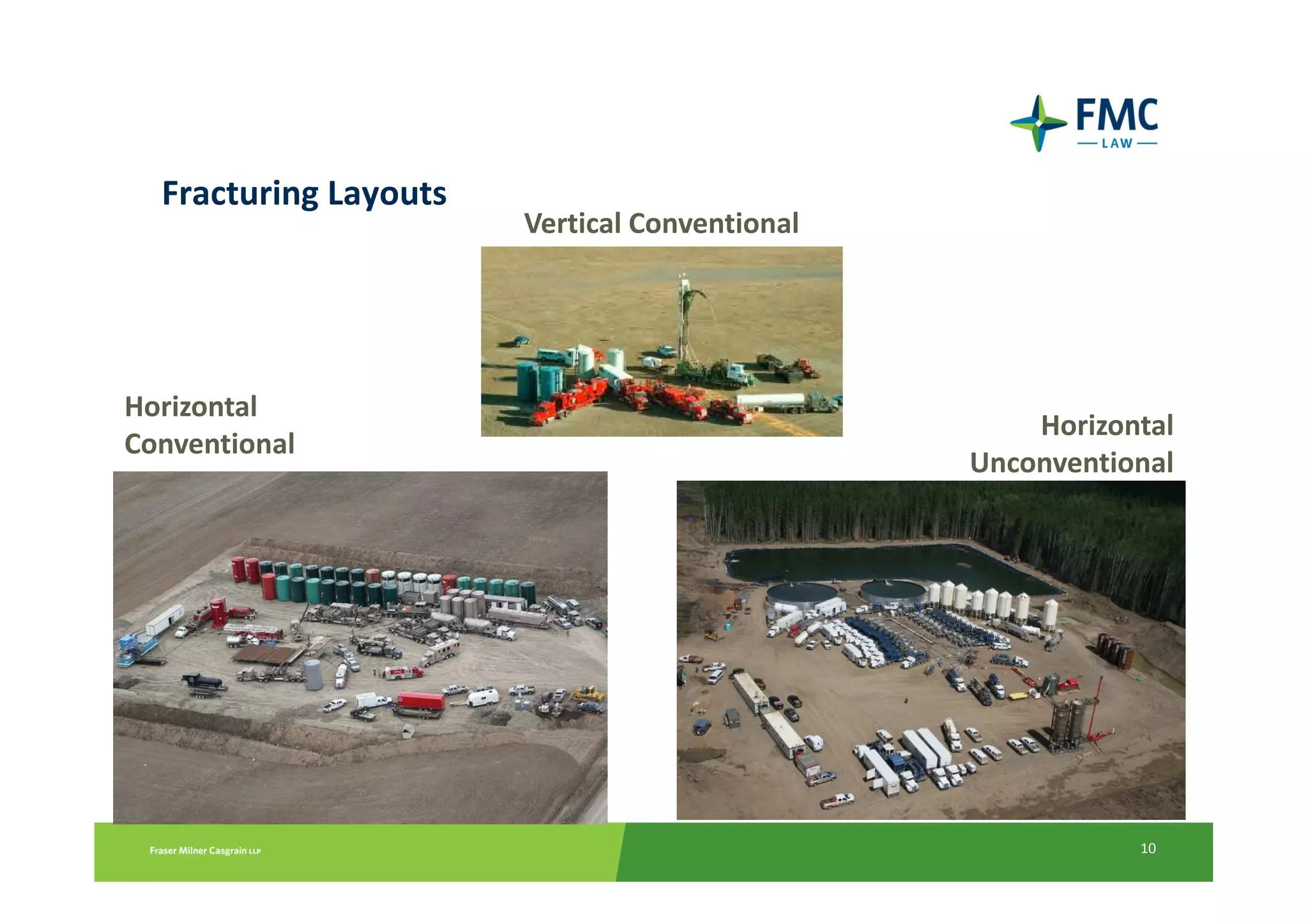 Fracturing Layouts
                       Vertical Conventional




Horizontal
                                                   Horizontal
Conventional
                                               Unconventional




                                                          10
 