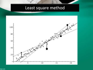 Least square method
 
