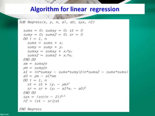 Algorithm for linear regression
 