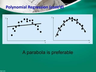 Polynomial Regression (cont’d)
A parabola is preferable
 
