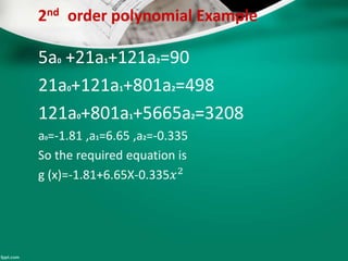 2nd order polynomial Example
5a0 +21a1+121a2=90
21a0+121a1+801a2=498
121a0+801a1+5665a2=3208
a0=-1.81 ,a1=6.65 ,a2=-0.335
So the required equation is
g (x)=-1.81+6.65X-0.335𝑥2
 