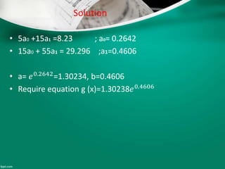 Solution
• 5a0 +15a1 =8.23 ; a0= 0.2642
• 15a0 + 55a1 = 29.296 ;a1=0.4606
• a= 𝑒0.2642=1.30234, b=0.4606
• Require equation g (x)=1.30238𝑒0.4606
 