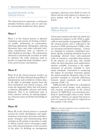 Physical Evaluation in Dental Practice 1st Edition Geza T. Terezhalmy | PDF
