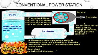 CONVENTIONAL POWER STATION
 