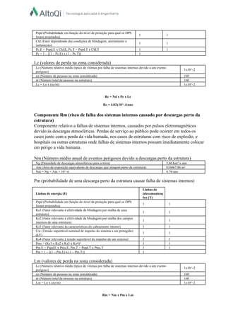  
Pspd (Probabilidade em função do nível de proteção para qual os DPS 
foram projetados)  
1   1  
Cld (Fator dependendo das condições de blindagem, aterramento e 
isolamento)  
1   1  
Pc.E = Pspd.E x Cld.E, Pc.T = Pspd.T x Cld.T   1   1  
Pc = 1 – [(1 – Pc.E) x (1 – Pc.T)]   1  
 
Lc (valores de perda na zona considerada)  
Lo (Número relativo médio típico de vítimas por falha de sistemas internos devido a um evento 
perigoso)  
1x10^­2  
nz (Número de pessoas na zona considerada)   160  
nt (Número total de pessoas na estrutura)   160  
Lc = Lo x (nz/nt)    1x10^­2  
 
  
Rc = Nd x Pc x Lc  
  
Rc = 4.02x10^­4/ano  
  
Componente Rm (risco de falha dos sistemas internos causado por descargas perto da 
estrutura)  
Componente relativo a falhas de sistemas internos, causados por pulsos eletromagnéticos 
devido às descargas atmosféricas. Perdas de serviço ao público pode ocorrer em todos os 
casos junto com a perda da vida humada, nos casos de estruturas com risco de explosão, e 
hospitais ou outras estruturas onde falhas de sistemas internos possam imediatamente colocar 
em perigo a vida humana.  
  
Nm (Número médio anual de eventos perigosos devido a descargas perto da estrutura)  
Ng (Densidade de descargas atmosféricas para a terra)   5.86/km² x ano  
Am (Área de exposição equivalente de descargas que atingem perto da estrutura)   816067.86 m²  
Nm = Ng × Am × 10^­6   4.78/ano  
 
Pm (probabilidade de uma descarga perto da estrutura causar falha de sistemas internos)  
  
Linhas de energia (E)  
Linhas de 
telecomunicaç
ões (T)  
Pspd (Probabilidade em função do nível de proteção para qual os DPS 
foram projetados)  
1   1  
Ks1 (Fator relevante à efetividade da blindagem por malha de uma 
estrutura)  
1   1  
Ks2 (Fator relevante à efetividade da blindagem por malha dos campos 
internos de uma estrutura)  
1   1  
Ks3 (Fator relevante às características do cabeamento interno)   1   1  
Uw (Tensão suportável nominal de impulso do sistema a ser protegido) 
(kV)  
1   1  
Ks4 (Fator relevante à tensão suportável de impulso de um sistema)   1   1  
Pms = (Ks1 x Ks2 x Ks3 x Ks4)²   1   1  
Pm.E = Pspd.E x Pms.E, Pm.T = Pspd.T x Pms.T   1   1  
Pm = 1 – [(1 – Pm.E) x (1 – Pm.T)]   1  
 
Lm (valores de perda na zona considerada)  
Lo (Número relativo médio típico de vítimas por falha de sistemas internos devido a um evento 
perigoso)  
1x10^­2  
nz (Número de pessoas na zona considerada)   160  
nt (Número total de pessoas na estrutura)   160  
Lm = Lo x (nz/nt)    1x10^­2  
 
  
Rm = Nm x Pm x Lm  
 