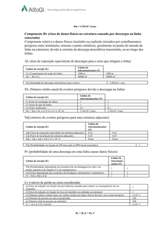  
  
Rm = 4.78x10^­2/ano  
  
Componente Rv (risco de danos físicos na estrutura causado por descargas na linha 
conectada)  
Componente relativo a danos físicos (incêndio ou explosão iniciados por centelhamentos 
perigosos entre instalações externas e partes metálicas, geralmente no ponto de entrada da 
linha na estrutura), devido à corrente da descarga atmosférica transmitida, ou ao longo das 
linhas.  
  
AL (área de exposição equivalente de descargas para a terra que atingem a linha)  
  
Linhas de energia (E)  
Linhas de 
telecomunicações (T)  
LL (Comprimento da seção de linha)   1000 m   1000 m  
AL = 40 x LL   40000 m²   40000 m²  
 
Ng (Densidade de descargas atmosféricas para a terra)   5.86/km² x ano  
 
NL (Número médio anual de eventos perigosos devido a descargas na linha)  
  
Linhas de energia (E)  
Linhas de 
telecomunicações (T)  
Ci (Fator de instalação da linha)   1   1  
Ct (Fator do tipo de linha)   1   1  
Ce (Fator ambiental)   0.1   0.1  
NL = Ng x AL x Ci x Ce x Ct x 10^­6)   2.34x10^­2/ano   2.34x10^­2/ano  
 
Ndj (número de eventos perigosos para uma estrutura adjacente)  
  
Linhas de energia (E)  
Linhas de 
telecomunicações 
(T)  
Adj (Área de exposição equivalente da estrutura adjacente)   0 m²   0 m²  
Cdj (Fator de localização da estrutura adjacente)   0.25   0.25  
Ndj = Ng x Adj x Cdj x Ct x 10^­6   0/ano   0/ano  
 
Peb (Probabilidade em função do NP para qual os DPS foram projetados)   1  
 
Pv (probabilidade de uma descarga em uma linha causar danos físicos)  
  
Linhas de energia (E)  
Linhas de 
telecomuni
cações (T)  
Pld (Probabilidade dependendo da resistência Rs da blindagem do cabo e da 
tensão suportável de impulso Uw do equipamento)  
1   1  
Cld (Fator dependendo das condições de blindagem, aterramento e isolamento)   1   1  
Pv = Peb x Pld x Cld    1   1  
 
Lv (valores de perda na zona considerada)  
rp (Fator de redução em função das providências tomadas para reduzir as consequências de um 
incêndio)  
1  
rf (Fator de redução em função do risco de incêndio ou explosão na estrutura)   1  
Lf (Número relativo médio típico de vítimas feridas por danos físicos devido a um evento perigoso)   1x10^­1  
nz (Número de pessoas na zona considerada)   160  
nt (Número total de pessoas na estrutura)   160  
Lv = rp x rf x Lf x (nz/nt)   1x10^­1  
 
  
Rv = Rv.E + Rv.T  
 
