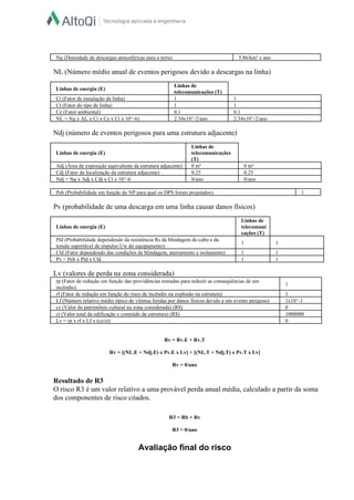  
 
Ng (Densidade de descargas atmosféricas para a terra)   5.86/km² x ano  
 
NL (Número médio anual de eventos perigosos devido a descargas na linha)  
  
Linhas de energia (E)  
Linhas de 
telecomunicações (T)  
Ci (Fator de instalação da linha)   1   1  
Ct (Fator do tipo de linha)   1   1  
Ce (Fator ambiental)   0.1   0.1  
NL = Ng x AL x Ci x Ce x Ct x 10^­6)   2.34x10^­2/ano   2.34x10^­2/ano  
 
Ndj (número de eventos perigosos para uma estrutura adjacente)  
  
Linhas de energia (E)  
Linhas de 
telecomunicações 
(T)  
Adj (Área de exposição equivalente da estrutura adjacente)   0 m²   0 m²  
Cdj (Fator de localização da estrutura adjacente)   0.25   0.25  
Ndj = Ng x Adj x Cdj x Ct x 10^­6   0/ano   0/ano  
 
Peb (Probabilidade em função do NP para qual os DPS foram projetados)   1  
 
Pv (probabilidade de uma descarga em uma linha causar danos físicos)  
  
Linhas de energia (E)  
Linhas de 
telecomuni
cações (T)  
Pld (Probabilidade dependendo da resistência Rs da blindagem do cabo e da 
tensão suportável de impulso Uw do equipamento)  
1   1  
Cld (Fator dependendo das condições de blindagem, aterramento e isolamento)   1   1  
Pv = Peb x Pld x Cld    1   1  
 
Lv (valores de perda na zona considerada)  
rp (Fator de redução em função das providências tomadas para reduzir as consequências de um 
incêndio)  
1  
rf (Fator de redução em função do risco de incêndio ou explosão na estrutura)   1  
Lf (Número relativo médio típico de vítimas feridas por danos físicos devido a um evento perigoso)   1x10^­1  
cz (Valor do patrimônio cultural na zona considerada) (R$)   0  
ct (Valor total da edificação e conteúdo da estrutura) (R$)   1000000  
Lv = rp x rf x Lf x (cz/ct)   0  
 
  
Rv = Rv.E + Rv.T  
  
Rv = [(NL.E + Ndj.E) x Pv.E x Lv] + [(NL.T + Ndj.T) x Pv.T x Lv]  
  
Rv = 0/ano  
  
Resultado de R3  
O risco R3 é um valor relativo a uma provável perda anual média, calculado a partir da soma 
dos componentes de risco citados.  
  
  
R3 = Rb + Rv  
  
R3 = 0/ano  
  
Avaliação final do risco  
  
 