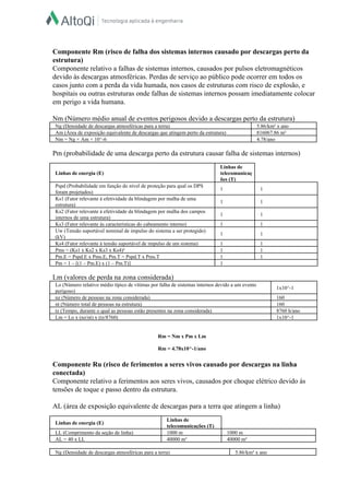  
Componente Rm (risco de falha dos sistemas internos causado por descargas perto da 
estrutura)  
Componente relativo a falhas de sistemas internos, causados por pulsos eletromagnéticos 
devido às descargas atmosféricas. Perdas de serviço ao público pode ocorrer em todos os 
casos junto com a perda da vida humada, nos casos de estruturas com risco de explosão, e 
hospitais ou outras estruturas onde falhas de sistemas internos possam imediatamente colocar 
em perigo a vida humana.  
  
Nm (Número médio anual de eventos perigosos devido a descargas perto da estrutura)  
Ng (Densidade de descargas atmosféricas para a terra)   5.86/km² x ano  
Am (Área de exposição equivalente de descargas que atingem perto da estrutura)   816067.86 m²  
Nm = Ng × Am × 10^­6   4.78/ano  
 
Pm (probabilidade de uma descarga perto da estrutura causar falha de sistemas internos)  
  
Linhas de energia (E)  
Linhas de 
telecomunicaç
ões (T)  
Pspd (Probabilidade em função do nível de proteção para qual os DPS 
foram projetados)  
1   1  
Ks1 (Fator relevante à efetividade da blindagem por malha de uma 
estrutura)  
1   1  
Ks2 (Fator relevante à efetividade da blindagem por malha dos campos 
internos de uma estrutura)  
1   1  
Ks3 (Fator relevante às características do cabeamento interno)   1   1  
Uw (Tensão suportável nominal de impulso do sistema a ser protegido) 
(kV)  
1   1  
Ks4 (Fator relevante à tensão suportável de impulso de um sistema)   1   1  
Pms = (Ks1 x Ks2 x Ks3 x Ks4)²   1   1  
Pm.E = Pspd.E x Pms.E, Pm.T = Pspd.T x Pms.T   1   1  
Pm = 1 – [(1 – Pm.E) x (1 – Pm.T)]   1  
 
Lm (valores de perda na zona considerada)  
Lo (Número relativo médio típico de vítimas por falha de sistemas internos devido a um evento 
perigoso)  
1x10^­1  
nz (Número de pessoas na zona considerada)   160  
nt (Número total de pessoas na estrutura)   160  
tz (Tempo, durante o qual as pessoas estão presentes na zona considerada)   8760 h/ano  
Lm = Lo x (nz/nt) x (tz/8760)   1x10^­1  
 
  
Rm = Nm x Pm x Lm  
  
Rm = 4.78x10^­1/ano  
  
Componente Ru (risco de ferimentos a seres vivos causado por descargas na linha 
conectada)  
Componente relativo a ferimentos aos seres vivos, causados por choque elétrico devido às 
tensões de toque e passo dentro da estrutura.  
  
AL (área de exposição equivalente de descargas para a terra que atingem a linha)  
  
Linhas de energia (E)  
Linhas de 
telecomunicações (T)  
LL (Comprimento da seção de linha)   1000 m   1000 m  
AL = 40 x LL   40000 m²   40000 m²  
 
Ng (Densidade de descargas atmosféricas para a terra)   5.86/km² x ano  
 