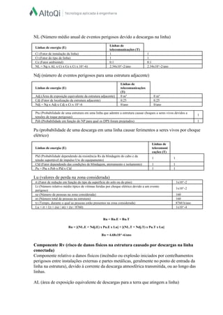  
 
NL (Número médio anual de eventos perigosos devido a descargas na linha)  
  
Linhas de energia (E)  
Linhas de 
telecomunicações (T)  
Ci (Fator de instalação da linha)   1   1  
Ct (Fator do tipo de linha)   1   1  
Ce (Fator ambiental)   0.1   0.1  
NL = Ng x AL x Ci x Ce x Ct x 10^­6)   2.34x10^­2/ano   2.34x10^­2/ano  
 
Ndj (número de eventos perigosos para uma estrutura adjacente)  
  
Linhas de energia (E)  
Linhas de 
telecomunicações 
(T)  
Adj (Área de exposição equivalente da estrutura adjacente)   0 m²   0 m²  
Cdj (Fator de localização da estrutura adjacente)   0.25   0.25  
Ndj = Ng x Adj x Cdj x Ct x 10^­6   0/ano   0/ano  
 
Ptu (Probabilidade de uma estrutura em uma linha que adentre a estrutura causar choques a seres vivos devidos a 
tensões de toque perigosas)  
1  
Peb (Probabilidade em função do NP para qual os DPS foram projetados)   1  
 
Pu (probabilidade de uma descarga em uma linha causar ferimentos a seres vivos por choque 
elétrico)  
  
Linhas de energia (E)  
Linhas de 
telecomuni
cações (T)  
Pld (Probabilidade dependendo da resistência Rs da blindagem do cabo e da 
tensão suportável de impulso Uw do equipamento)  
1   1  
Cld (Fator dependendo das condições de blindagem, aterramento e isolamento)   1   1  
Pu = Ptu x Peb x Pld x Cld   1   1  
 
Lu (valores de perda na zona considerada)  
rt (Fator de redução em função do tipo da superfície do solo ou do piso)   1x10^­2  
Lt (Número relativo médio típico de vítimas feridas por choque elétrico devido a um evento 
perigoso)  
1x10^­2  
nz (Número de pessoas na zona considerada)   160  
nt (Número total de pessoas na estrutura)   160  
tz (Tempo, durante o qual as pessoas estão presentes na zona considerada)   8760 h/ano  
Lu = rt × Lt × (nz / nt) × (tz / 8760)   1x10^­4  
 
  
Ru = Ru.E + Ru.T  
  
Ru = [(NL.E + Ndj.E) x Pu.E x Lu] + [(NL.T + Ndj.T) x Pu.T x Lu]  
  
Ru = 4.68x10^­6/ano  
  
Componente Rv (risco de danos físicos na estrutura causado por descargas na linha 
conectada)  
Componente relativo a danos físicos (incêndio ou explosão iniciados por centelhamentos 
perigosos entre instalações externas e partes metálicas, geralmente no ponto de entrada da 
linha na estrutura), devido à corrente da descarga atmosférica transmitida, ou ao longo das 
linhas.  
  
AL (área de exposição equivalente de descargas para a terra que atingem a linha)  
  
 