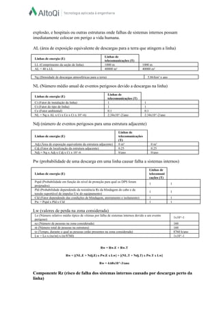  
explosão, e hospitais ou outras estruturas onde falhas de sistemas internos possam 
imediatamente colocar em perigo a vida humana.  
  
AL (área de exposição equivalente de descargas para a terra que atingem a linha)  
  
Linhas de energia (E)  
Linhas de 
telecomunicações (T)  
LL (Comprimento da seção de linha)   1000 m   1000 m  
AL = 40 x LL   40000 m²   40000 m²  
 
Ng (Densidade de descargas atmosféricas para a terra)   5.86/km² x ano  
 
NL (Número médio anual de eventos perigosos devido a descargas na linha)  
  
Linhas de energia (E)  
Linhas de 
telecomunicações (T)  
Ci (Fator de instalação da linha)   1   1  
Ct (Fator do tipo de linha)   1   1  
Ce (Fator ambiental)   0.1   0.1  
NL = Ng x AL x Ci x Ce x Ct x 10^­6)   2.34x10^­2/ano   2.34x10^­2/ano  
 
Ndj (número de eventos perigosos para uma estrutura adjacente)  
  
Linhas de energia (E)  
Linhas de 
telecomunicações 
(T)  
Adj (Área de exposição equivalente da estrutura adjacente)   0 m²   0 m²  
Cdj (Fator de localização da estrutura adjacente)   0.25   0.25  
Ndj = Ng x Adj x Cdj x Ct x 10^­6   0/ano   0/ano  
 
Pw (probabilidade de uma descarga em uma linha causar falha a sistemas internos)  
  
Linhas de energia (E)  
Linhas de 
telecomuni
cações (T)  
Pspd (Probabilidade em função do nível de proteção para qual os DPS foram 
projetados)  
1   1  
Pld (Probabilidade dependendo da resistência Rs da blindagem do cabo e da 
tensão suportável de impulso Uw do equipamento)  
1   1  
Cld (Fator dependendo das condições de blindagem, aterramento e isolamento)   1   1  
Pw = Pspd x Pld x Cld   1   1  
 
Lw (valores de perda na zona considerada)  
Lo (Número relativo médio típico de vítimas por falha de sistemas internos devido a um evento 
perigoso)  
1x10^­1  
nz (Número de pessoas na zona considerada)   160  
nt (Número total de pessoas na estrutura)   160  
tz (Tempo, durante o qual as pessoas estão presentes na zona considerada)   8760 h/ano  
Lw = Lo x (nz/nt) x (tz/8760)   1x10^­1  
 
  
Rw = Rw.E + Rw.T  
  
Rw = [(NL.E + Ndj.E) x Pw.E x Lw] + [(NL.T + Ndj.T) x Pw.T x Lw]  
  
Rw = 4.68x10^­3/ano  
  
Componente Rz (risco de falha dos sistemas internos causado por descargas perto da 
linha)  
 