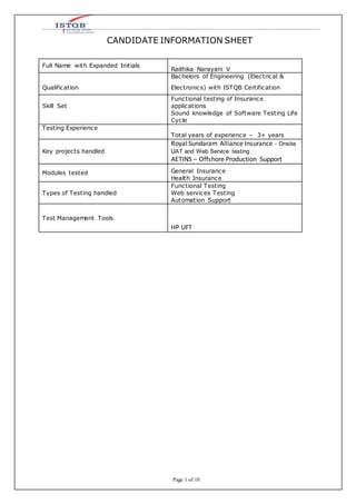 Page 1 of 10
CANDIDATE INFORMATION SHEET
Full Name with Expanded Initials
Radhika Narayani V
Qualification
Bachelors of Engineering (Electrical &
Electronics) with ISTQB Certification
Skill Set
Functional testing of Insurance
applications
Sound knowledge of Software Testing Life
Cycle
Testing Experience
Total years of experience – 3+ years
Key projects handled
Royal Sundaram Alliance Insurance - Onsite
UAT and Web Service testing
AETINS – Offshore Production Support
Modules tested General Insurance
Health Insurance
Types of Testing handled
Functional Testing
Web services Testing
Automation Support
Test Management Tools
HP UFT
 