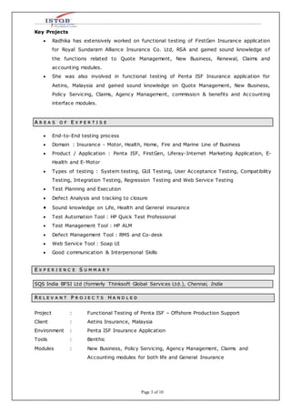 Page 3 of 10
Key Projects
 Radhika has extensively worked on functional testing of FirstGen Insurance application
for Royal Sundaram Alliance Insurance Co. Ltd, RSA and gained sound knowledge of
the functions related to Quote Management, New Business, Renewal, Claims and
accounting modules.
 She was also involved in functional testing of Penta ISF Insurance application for
Aetins, Malaysia and gained sound knowledge on Quote Management, New Business,
Policy Servicing, Claims, Agency Management, commission & benefits and Accounting
interface modules.
A R E A S O F E X P E R T I S E
 End-to-End testing process
 Domain : Insurance - Motor, Health, Home, Fire and Marine Line of Business
 Product / Application : Penta ISF, FirstGen, Liferay-Internet Marketing Application, E-
Health and E-Motor
 Types of testing : System testing, GUI Testing, User Acceptance Testing, Compatibility
Testing, Integration Testing, Regression Testing and Web Service Testing
 Test Planning and Execution
 Defect Analysis and tracking to closure
 Sound knowledge on Life, Health and General insurance
 Test Automation Tool : HP Quick Test Professional
 Test Management Tool : HP ALM
 Defect Management Tool : RMS and Co-desk
 Web Service Tool : Soap UI
 Good communication & Interpersonal Skills
E X P E R I E N C E S U M M A R Y
SQS India BFSI Ltd (formerly Thinksoft Global Services Ltd.), Chennai, India
R E L E V A N T P R O J E C T S H A N D L E D
Project : Functional Testing of Penta ISF – Offshore Production Support
Client : Aetins Insurance, Malaysia
Environment : Penta ISF Insurance Application
Tools : Benthic
Modules : New Business, Policy Servicing, Agency Management, Claims and
Accounting modules for both life and General Insurance
 