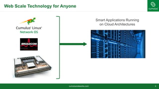 Web Scale Technology for Anyone
cumulusnetworks.com 4
Smart Applications Running
on Cloud Architectures
 