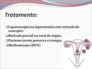 Tratamento:
Laparoscopia ou laparotomia com retirada do
concepto;
Retirada parcial ou total do órgão;
Paciente jovem preserva a trompa;
Methrotexato (MTX)
 