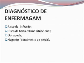 DIAGNÓSTICO DE
ENFERMAGAM
Risco de infecção;
Risco de baixa estima situacional;
Dor aguda;
Negação ( sentimento de perda).
 