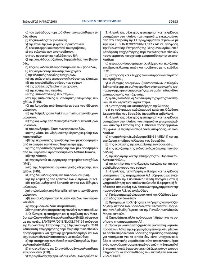 Α/β δοκιμές σε απευθείας σύνδεση dating