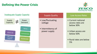 Defining the Power Crisis
Supply
Capacity
Power
Demand
Inadequate Supply Capacity Supply Quality
• Low/fluctuating
voltage
• Intermittency of
power supply
Low Access Rates
• Current national
access rates are
below 30%
• Urban access are
below 50%
• Rural rates are below
5%
 