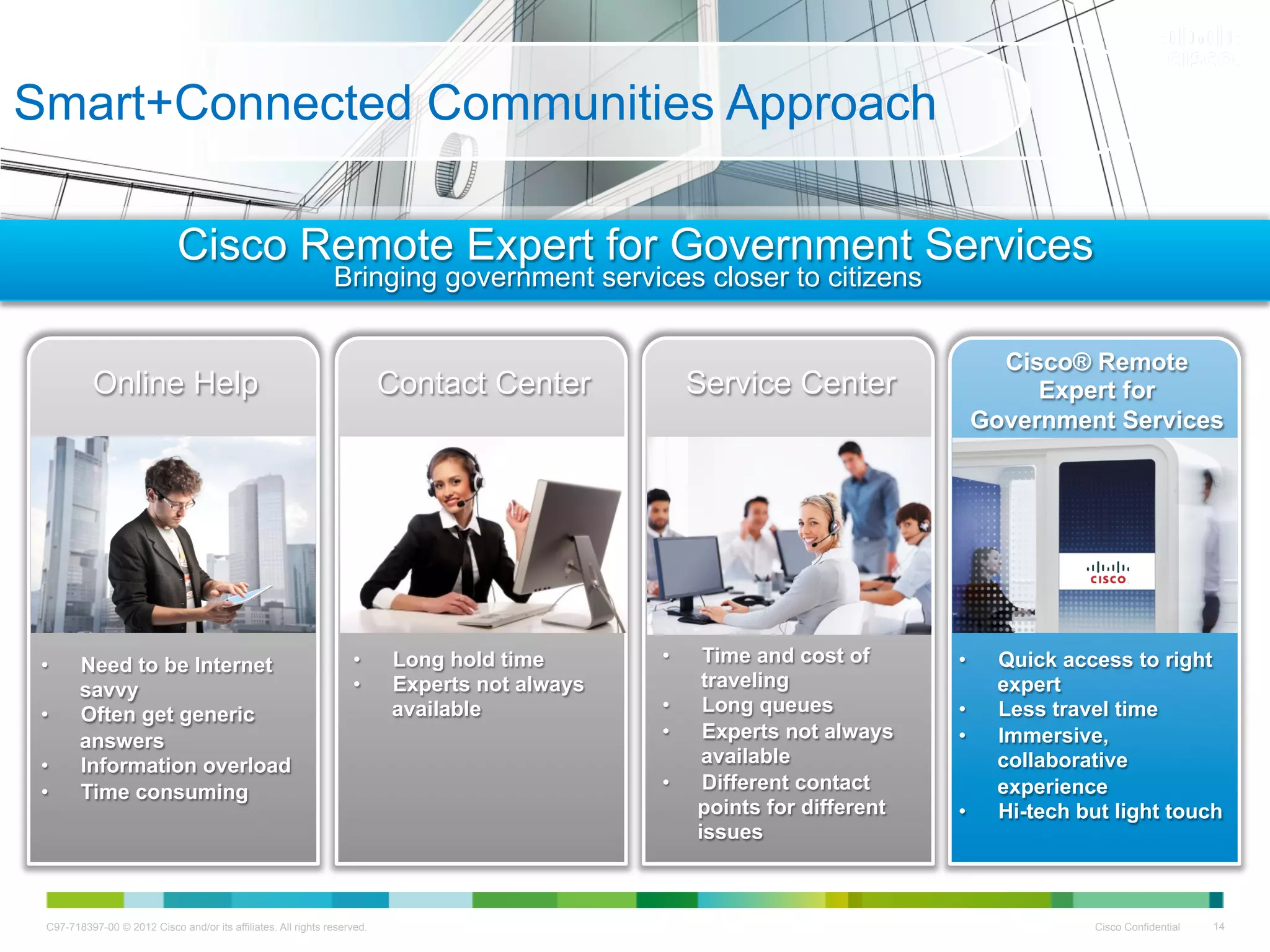 Smart+Connected Communities Approach

                              Cisco Remote Expert for Government Services
                                                                Bringing government services closer to citizens

                                                                                                                                   Cisco® Remote
            Online Help                                                    Contact Center            Service Center                   Expert for
                                                                                                                                 Government Services




 •       Need to be Internet                                        •      Long hold time       •     Time and cost of      •      Quick access to right
         savvy                                                      •      Experts not always         traveling                    expert
 •       Often get generic                                                 available            •     Long queues           •      Less travel time
         answers                                                                                •     Experts not always    •      Immersive,
 •       Information overload                                                                         available                    collaborative
 •       Time consuming                                                                         •     Different contact            experience
                                                                                                     points for different   •      Hi-tech but light touch
                                                                                                     issues



  C97-718397-00 © 2012 Cisco and/or its affiliates. All rights reserved.                                                                    Cisco Confidential   14
 