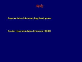 Risks
Superovulation Stimulates Egg Development
Ovarian Hyperstimulation Syndrome (OHSS)
 