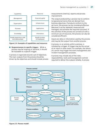 ITIL Service Operation 2011th Edition Axelos | PDF