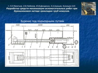 Бурение под подъездными путями ©  Л.Е.Маметьев, О.В.Любимов, Ю.В.Дрозденко, К.А.Ананьев, Кузнецов А.Ю. Разработка средств механизации вспомогательных работ при бурошнековом методе прокладки труб-кожухов. 