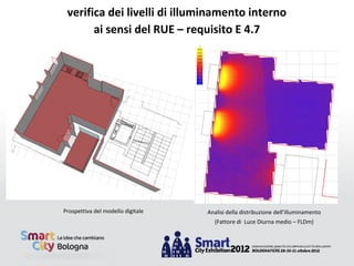 verifica dei livelli di illuminamento interno
       ai sensi del RUE – requisito E 4.7




Prospettiva del modello digitale   Analisi della distribuzione dell’illuminamento
                                     (Fattore di Luce Diurna medio – FLDm)
 