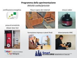 Programma della sperimentazione
                                  Attività svolte/previste
certificazione energetica           Posa in opera dei materiali           misura radon




   prova di ermeticità
    blower door test

                                 formazione impresa e utenti finali   bilanciamento VMC
 
