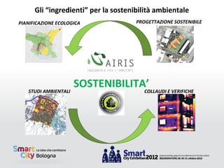 Gli “ingredienti” per la sostenibilità ambientale
PIANIFICAZIONE ECOLOGICA              PROGETTAZIONE SOSTENIBILE




   STUDI AMBIENTALI
                    SOSTENIBILITA’
                                 COLLAUDI E VERIFICHE
 