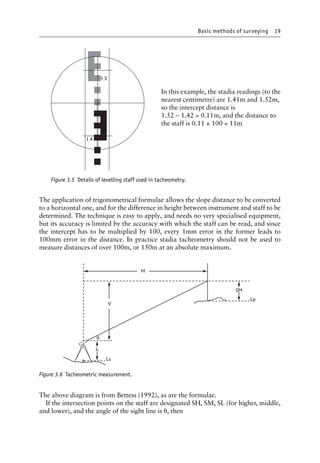 Sight Calculation Intercept Method Example Archaeological Surveying And Mapping Recording And Depicting The ...