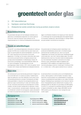 20




                           groenteteelt onder glas
     	    2011 teleurstellend jaar
     	    Exportgroei, vooral naar Oost-Europa
     	    Afzetpositie kan worden versterkt door sturing op versheid, smaak en volume

 Branchebeschrijving
 De groenteteelt onder glas vormt een belangrijk onderdeel van de              liggen in het Westland, Oostland en de omgeving van Venlo. Daarnaast
 glastuinbouw. De belangrijkste kasgroenten zijn tomaat, paprika en            is in de Wieringermeer het grootschalige glastuinbouwgebied Agriport
 komkommer. Deze drie producten nemen driekwart van het                        A7 ontwikkeld. Handelshuizen, telersverenigingen en veilingen hebben
 kasgroenteareaal voor hun rekening. De belangrijkste productielocaties        een groot aandeel in de distributie van de groenten.




 Trends en ontwikkelingen
 Het jaar 2011 is voor alle groentegewassen onder glas een moeilijk jaar       Het grootste deel van het Spaanse aanbod is beschikbaar in een
 geweest. De EHEC-crisis in Duitsland heeft een grote impact op de             periode dat de Nederlandse productie klein is. De West-Europese
 export van groente gehad. De weersomstandigheden in de zomer van              groentemarkt laat nauwelijks groei zien, maar er zijn nog veel
 2011 waren ongunstig voor de consumptie van een aantal                        mogelijkheden voor de export naar Oost-Europa. Schaalvergroting gaat
 glasgroenten. In het begin van het seizoen ondervonden telers sterke          onverminderd door, maar vindt in kleinere stappen plaats. Het aantal
 concurrentie op de exportmarkten van Spaanse producten door                   bedrijfsovernames neemt toe. Het sterkst treedt de schaalvergroting
 gunstige weersomstandigheden en teeltverlenging in Spanje. De                 op in de tomatenteelt. De aandacht in de branche voor energie-
 economische ontwikkelingen in een aantal afzetlanden hebben ook               efficiency is groot. Veel bedrijven hebben de afgelopen jaren
 hun sporen achtergelaten. De opbrengstprijzen van veel                        geïnvesteerd in WKK-installaties met teruglevering van elektra,
 groentegewassen hebben hierdoor in 2011 onder druk gestaan. Op de             warmte-koude-opslag en schermen. Investeringen in Het Nieuwe Telen
 Europese markt is Spanje naast Nederland een belangrijke leverancier.         en - in mindere mate - in diffuus glas en aardwarmte zijn in opkomst.



 Onze visie
 Het marktevenwicht op de internationale groentemarkt is fragiel en de         bij optimaal profiteren van de sterke punten van het Nederlandse top-
 concurrentie blijft sterk. Er is sprake van prijsdruk. Kwaliteit leveren      product, zoals de goede en uniforme kwaliteit, het brede en diepe
 tegen een goede prijs is niet meer voldoende om een product op de             assortiment, de grote aandacht voor voedselveiligheid, het gebrek aan
 internationale groentemarkt te verkopen. De afzetpositie van Neder-           residuen van gewasbeschermingsmiddelen en een snelle en efficiënte
 landse groentetelers is matig door het versnipperde aanbod en een             logistiek. Schaalvergroting en specialisatie kunnen hierbij een hulpmid-
 gebrek aan regie en samenwerking. Er vinden wel initiatieven plaats           del zijn. Kostprijsbeheersing door teelttechnische innovaties en ener-
 om door intensievere samenwerking met branchegenoten of andere                giebesparing blijft voor alle telers van groot belang. De GMO-regeling
 schakels in de keten de afzet marktgerichter te organiseren. Investe-         van de EU is nu vooral gericht op aanbodstimulerende investeringen
 ringen in nieuwe producten, verkoopconcepten, verpakkingen, service           en beperkt de flexibiliteit van telers. Volgens ABN AMRO moet de
 en onlinediensten versterken de verkooppositie, waarbij veel aandacht         GMO-subsidie op een effectievere en meer marktgerichte wijze
 aan smaak en duurzaamheid wordt geschonken. De branche kan daar-              worden ingezet.



 Kerngegevens                                                                                              Websites
 Aantal bedrijven: 1.694                              Areaal glasgroenten: 4.989 ha                        www.gfactueel.nl
 Aantal bedrijven in tomaten: 349                     ▶▶ - waarvan areaal tomaten: 1.702 ha                www.groentennieuws.nl
 Aantal bedrijven in paprika’s: 300                   ▶▶ - waarvan areaal paprika’s: 1.357 ha              www.groeiservice.nl
 Aantal bedrijven in komkommers: 274                  ▶▶ - waarvan areaal komkommers: 656 ha               www.apxendex.com
 