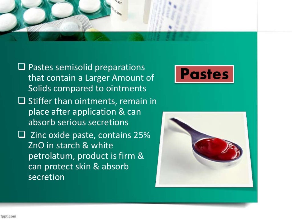 Drug Dosage Forms