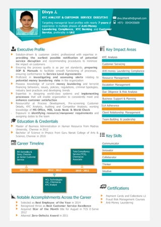 Executive Profile
Solution-driven & customer centric professional with expertise in
providing the earliest possible notification of potential
service disruption and recommending procedures to minimize
the impact on customers
Ensuring the process quality is as per set standards; preparing
SOP & Manuals to facilitate smooth functioning of processes,
ensuring conformance to Service Level Agreements
Proficient in investigating and assessing alerts relating to
potential money laundering risks in the organization
Possess knowledge of current money laundering and terrorist
financing behaviors, issues, policies, regulations, criminal typologies,
industry best practices and developing trends
Expertise in designing world-class systems and implementing
processes that will enable organization to consistently meet and
enhance customer satisfaction
Resourceful at Process Development, Pre-screening Customer
Details, KYC Analysis, Auditing and Competitor Analysis; working
knowledge of MS Office, MIS, Lexis Nexis & World Check
Exposure in identifying resource/manpower requirements and
assigning duties to the team
Education & Credentials
Master of Business Administration in Human Resource from Madras
University, Chennai in 2012
Bachelor of Science in Physics from Guru Nanak College of Arts &
Science, Chennai in 2010
Career Timeline
Notable Accomplishments Across the Career
Selected as Best Employee of the Year in 2014
Recognized thrice as Best Customer Service Excellence
Acquired Star of the Month title for August in TCS E-Serve
2012
Attained Zero-Defects Award in 2011
Key Impact Areas
KYC Analysis
Customer Servicing
Anti-money Laundering Compliance
Resource Management
Escalation Management
Due Diligence & Risk Analysis
Business Support & Planning
SLA Adherence
Client Relationship Management
Team Building & Leadership
Key Skills
Communicator
Innovator
Collaborator
Thinker
Intuitive
Certifications
Payment Cards and Collections L1
Fraud Risk Management Courses
Anti-Money Laundering
Divya .L
KYC ANALYST & CUSTOMER SERVICE EXECUTIVE
Targeting managerial level profiles with nearly 7 years of
experience in multiple phases of Anti-Money
Laundering Compliance, KYC Banking and Customer
Service, preferably in UAE
divu.bharathi@gmail.com
+971- 0543435609
Tata Consultancy
Service (TCS),
Chennaias
Associate
2013 - 2016 2012 - 2013 2010 - 2012
HCL Technologies
Ltd., Chennaias
KYC Analyst
RR Donnelley &
Sons, Chennai
as Senior Customer
Service
 