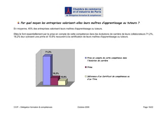 Par quel moyen les entreprises valorisent-elles leurs maîtres d’apprentissage ou tuteurs ?
En moyenne, 45% des entreprises valorisent leurs maîtres d'apprentissage ou tuteurs.

Elles le font essentiellement par la prise en compte de cette compétence dans les évolutions de carrière de leurs collaborateurs 71,2%,
18,2% leur octroient une prime et 10,6% recourent à la certification de leurs maîtres d'apprentissage ou tuteurs.




                                 71,2%

                                                                       Prise en compte de cette compétence dans
                                                                       l'évolution de carrière


                                                                       Prime


                                            18,2%
                                                    10,6%              Délivrance d'un Certificat de compétences ou
                                                                       d'un Titre




CCIP – Délégation formation & compétences                    Octobre 2009                                                    Page 18/22
 