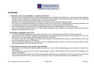 EN RESUME
   L’alternance : plus qu’une obligation, un outil de recrutement
   - Près de 70% des entreprises de plus de 250 salariés atteignent le seuil légal de 3% d’alternants. Les trois quarts des entreprises
      déclarent recourir à l’alternance uniquement pour recruter leurs futurs salariés. Cette tendance est plus forte pour les entreprises
      de moins de 500 salariés qui se constituent ainsi un vivier de recrutement.
   - Seulement 2% des entreprises recourent à l’alternance uniquement pour respecter l’obligation légale.
   - Pour 45% des entreprises répondantes, les critères principaux pour choisir entre l’apprentissage et la professionnalisation sont
      les engagements financiers ou les obligations fixées par la branche professionnelle dont elles relèvent.
   - Près d’une entreprise sur deux dispose d’un descriptif de poste et/ou d’un référentiel pour recruter un alternant.
   - Plus d’un quart des entreprises de plus de 1000 salariés investissent dans l’alternance et mettent en place des promotions
      dédiées essentiellement pour recruter.

   Des relations privilégiées avec le CFA
   - Pour plus de 80% des entreprises, toutes tailles confondues, ce sont exclusivement les CFA qui forment les apprentis.
   - Les trois quarts des entreprises disposent systématiquement des programmes de formation de leurs apprentis en CFA mais
     seulement une sur deux dispose des référentiels de diplômes ou de titres.
   - En moyenne, près 40% des entreprises ont établi des conventions de partenariat avec des CFA. Cette tendance est plus forte
     pour les entreprises de plus de 1000 salariés.
   - Les principaux items cités dans les conventions sont les modalités financières (84,6%), la durée de la formation (83,1%), et les
     dates de démarrage et de fin de formation (81,5%).

   La valorisation des tuteurs et des maîtres d’apprentissage
   - Près de 61% des entreprises mettent en place des actions pour leurs maîtres d’apprentissage et leurs tuteurs (formation et/ou
      valorisation).
   - Une entreprise sur deux forme ses maîtres d’apprentissage ou tuteurs. Cette tendance est plus forte pour les entreprises de
      plus de 1000 salariés.
   - Les trois quarts des entreprises reconnaissent la compétence tutorale de leurs collaborateurs, soit en la prenant en compte dans
      les évolutions de carrière (71%), soit par l’octroi d’une prime (18%) ou encore en ayant recours à la certification (11%).



CCIP – Délégation formation & compétences                     Octobre 2009                                                     Page 21/22
 