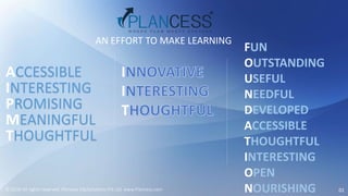 AN EFFORT TO MAKE LEARNING
I
I
T .
© 2016 All rights reserved. Plancess EduSolutions Pvt Ltd. www.Plancess.com 01
ACCESSIBLE
INTERESTING
PROMISING
MEANINGFUL
THOUGHTFUL
FUN
OUTSTANDING
USEFUL
NEEDFUL
DEVELOPED
ACCESSIBLE
THOUGHTFUL
INTERESTING
OPEN
NOURISHING
 