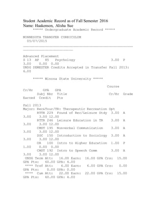 Student Academic Record as of Fall Semester 2016
Name: Haakenson, Alisha Sue
***** Undergraduate Academic Record *****
MINNESOTA TRANSFER CURRICULUM
05/07/2015
_______________________________________________________
_________________________
Advanced Placement
S 13 AP 85 Psychology 3.00 P
3.00 0.00 0.00
UNDG SEMESTER Credits Accepted in Transfer Fall 2013:
6.00
***** Winona State University *****
Course
Cr/Hr GPA GPA
Subj Nbr Title Cr/Hr Grade
Earned Credit Pts
Fall 2013
Major: Rec&Tour/TR: Therapeutic Recreation Opt
RTTR 229 Found of Rec/Leisure Stdy 3.00 A
3.00 3.00 12.00
RTTR 246 Leisure Education in TR 3.00 A
3.00 3.00 12.00
CMST 195 Nonverbal Communication 3.00 A
3.00 3.00 12.00
SOC 150 Introduction to Sociology 3.00 A
3.00 3.00 12.00
OR 100 Intro to Higher Education 1.00 P
1.00 0.00 0.00
CMST 192 Intro to Speech Comm 3.00 A
3.00 3.00 12.00
UNDG Term Att: 16.00 Earn: 16.00 GPA Crs: 15.00
GPA Pts: 60.00 GPA: 4.00
**** Trsf Att: 6.00 Earn: 6.00 GPA Crs: 0.00
GPA Pts: 0.00 GPA: 0.00
**** Cum Att: 22.00 Earn: 22.00 GPA Crs: 15.00
GPA Pts: 60.00 GPA: 4.00
 