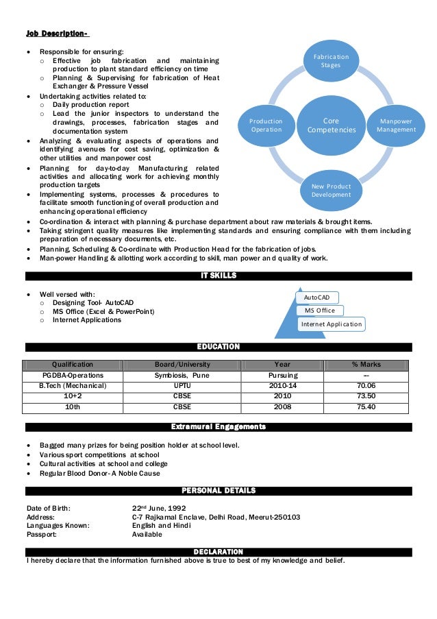 resume priyanshu naukri naukri resumes
