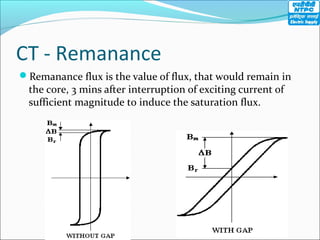 CT - Remanance
Remanance flux is the value of flux, that would remain in
the core, 3 mins after interruption of exciting current of
sufficient magnitude to induce the saturation flux.
 