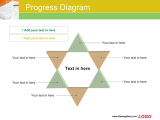 Progress Diagram Your text in here Your text in here Your text in here Your text in here Your text in here Your text in here Text in here Add your text in here Add your text in here 