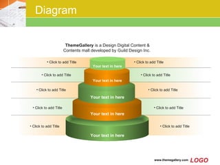 Diagram Your text in here Your text in here Your text in here Your text in here Your text in here Click to add Title Click to add Title Click to add Title Click to add Title Click to add Title Click to add Title Click to add Title Click to add Title Click to add Title Click to add Title ThemeGallery  is a Design Digital Content & Contents mall developed by Guild Design Inc. 