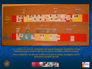 Mural  donde, con el fin de contextualizar las lecturas trabajadas, sintetizamos la Edad Media peninsular a través de dos ejes sincrónicos: Al Ándalus y Reinos Cristianos. Para su realización, los alumnos divididos en grupos de trabajo, investigaron con los ordenadores portátiles del aula 