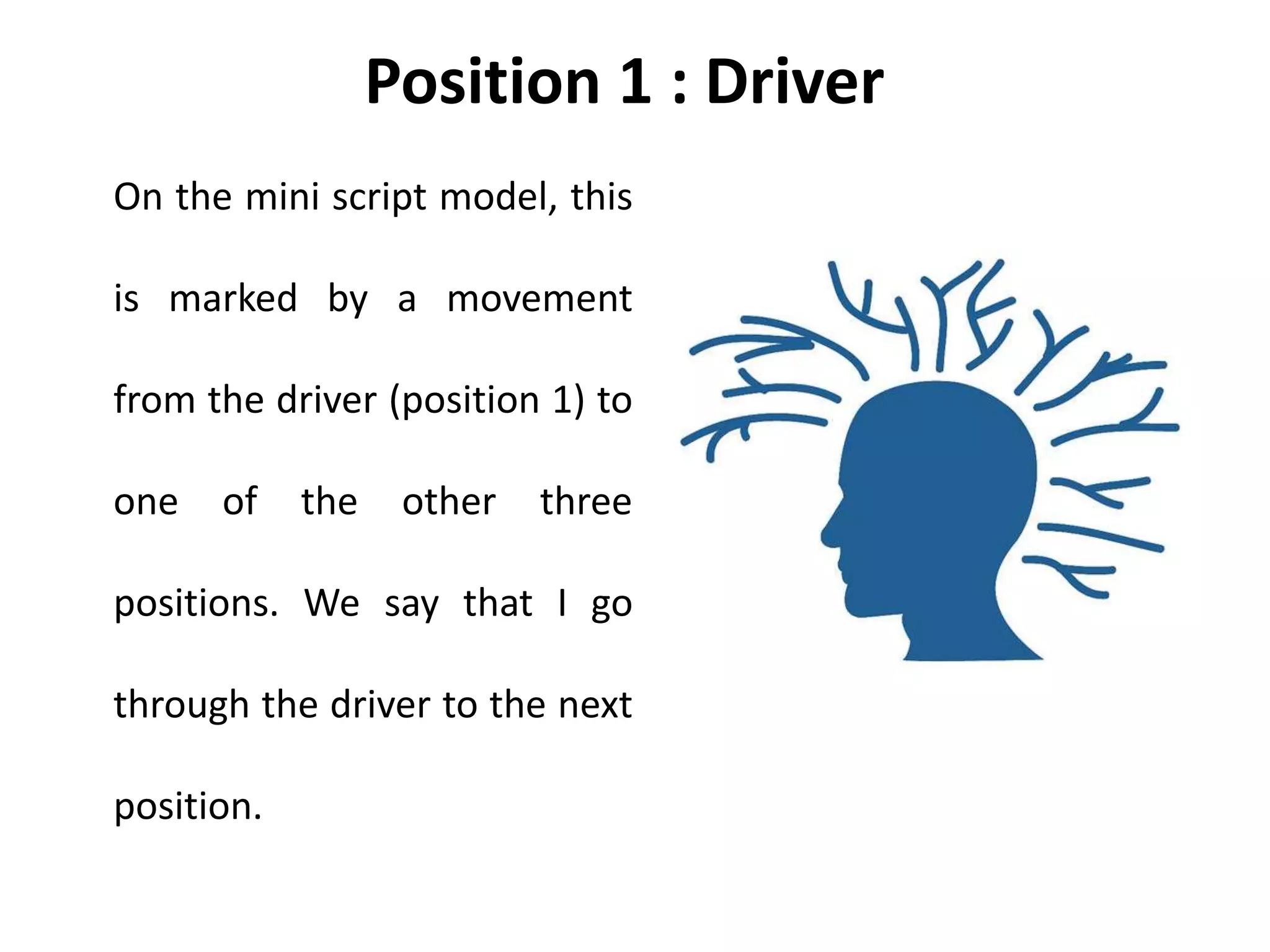 Position 1 : Driver
On the mini script model, this
is marked by a movement
from the driver (position 1) to
one of the other three
positions. We say that I go
through the driver to the next
position.