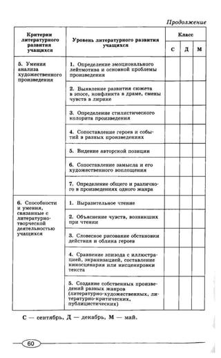 292  литература. провер. работы. 5-9кл. пос. для учит. беляева н.в-2010 -79с