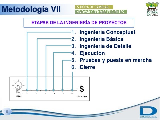 ETAPASDEUNAPLANTADEPRODUCCIN ETAPAS DE UNA PLANTA DE PRODUCCIN