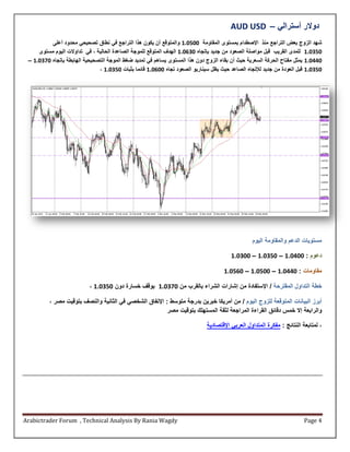 ‫دوالر أسترالي – ‪AUD USD‬‬
          ‫شهد الزوج بعض التراجع منذ اإلصطدام بمستوى المقاومة 111125 والمتوقع أن يكون هذا التراجع في نطاق تصحيحي محدود أعلى‬
     ‫1131.5 للمدى القريب قبل مواصلة الصعود من جديد بإتجاه 13.125 الهدف المتوقع للموجة الصاعدة الحالية ، في تداوالت اليوم مستوى‬
 ‫144125 يمثل مفتاح الحركة السعرية حيث أن بقاء الزوج دون هذا المستوى يساهم في تمديد اغط الموجة التصحيحية الهابطة بإتجاه 123125 –‬
                               ‫1131.5 قبل العودة من جديد لإلتجاه الصاعد حيث يظل سيناريو الصعود تجاه 11.1.5 قائما بثبات 1131.5 ،‬




                                                                                                 ‫مستويات الدعم والمقاومة اليوم‬

                                                                                        ‫دعوم : 114125 – 113125 – 113125‬

                                                                                     ‫مقاومات : 144125 – 111125 – 1.1125‬

                           ‫خطة التداول المقترحة / اإلستفادة من إشارات الشراء بالقرب من 1231.5 بوقف خسارة دون 113125 ،‬

          ‫أبرة البيانات المتوقعة للزوج اليوم / من أمريكا خبرين بدرجة متوسط : اإلنفاق الشخصي في الثانية والنصف بتوقيت مصر ،‬
                                                         ‫والرابعة إال خمس دقائق القراءة المراجعة لثقة المستهلك بتوقيت مصر‬

                                                                             ‫، لمتابعة النتائج : مفكرة المتداول العربي اإلقتصادية‬




‫‪Arabictrader Forum , Technical Analysis By Rania Wagdy‬‬                                                                   ‫4 ‪Page‬‬
 
