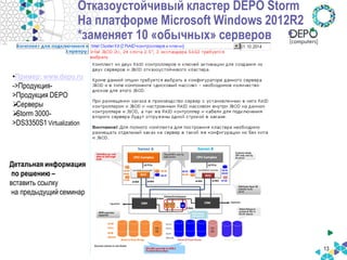 Отказоустойчивый кластер DEPO Storm На платформе Microsoft Windows 2012R2 *заменяет 10 «обычных» серверов 
13 
•Пример: www.depo.ru ->Продукция- >Продукция DEPO 
Серверы 
Storm 3000- >DS3350S1 Virtualization 
Детальная информация по решению – вставить ссылку на предыдущий семинар  