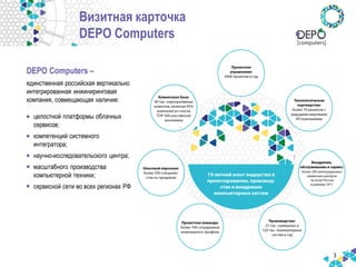 Визитная карточка DEPO Computers 
DEPO Computers – единственная российская вертикально интегрированная инжиниринговая компания, совмещающая наличие: 
•целостной платформы облачных сервисов; 
•компетенций системного интегратора; 
•научно-исследовательского центра; 
•масштабного производства компьютерной техники; 
•сервисной сети во всех регионах РФ 
3  