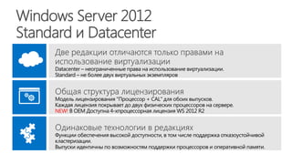 NEW! 
Windows Server 2012 Standard и Datacenter  